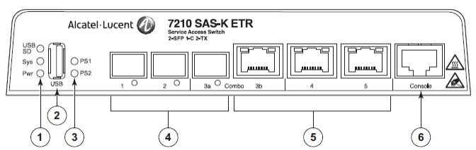 Troubleshooting Telstra TID: NBN Enterprise Ethernet